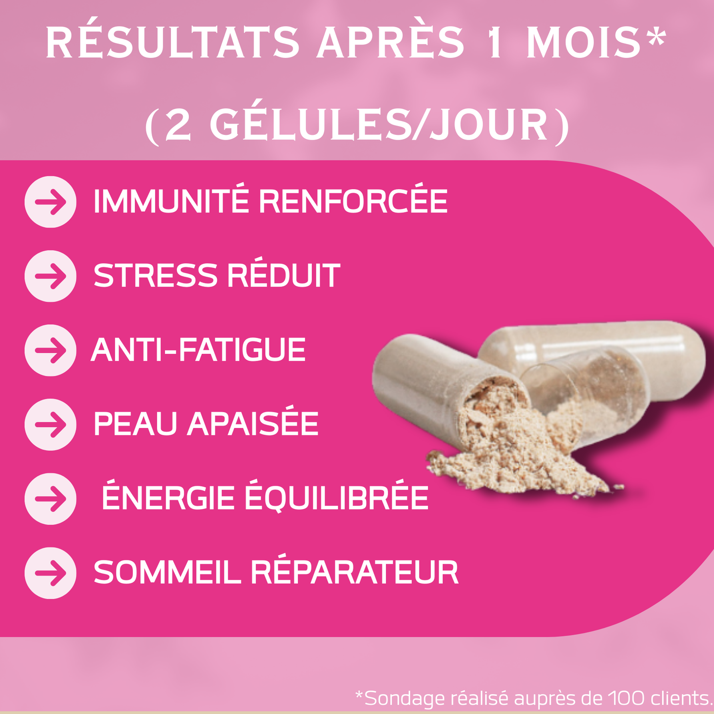 reishi naturel après un mois