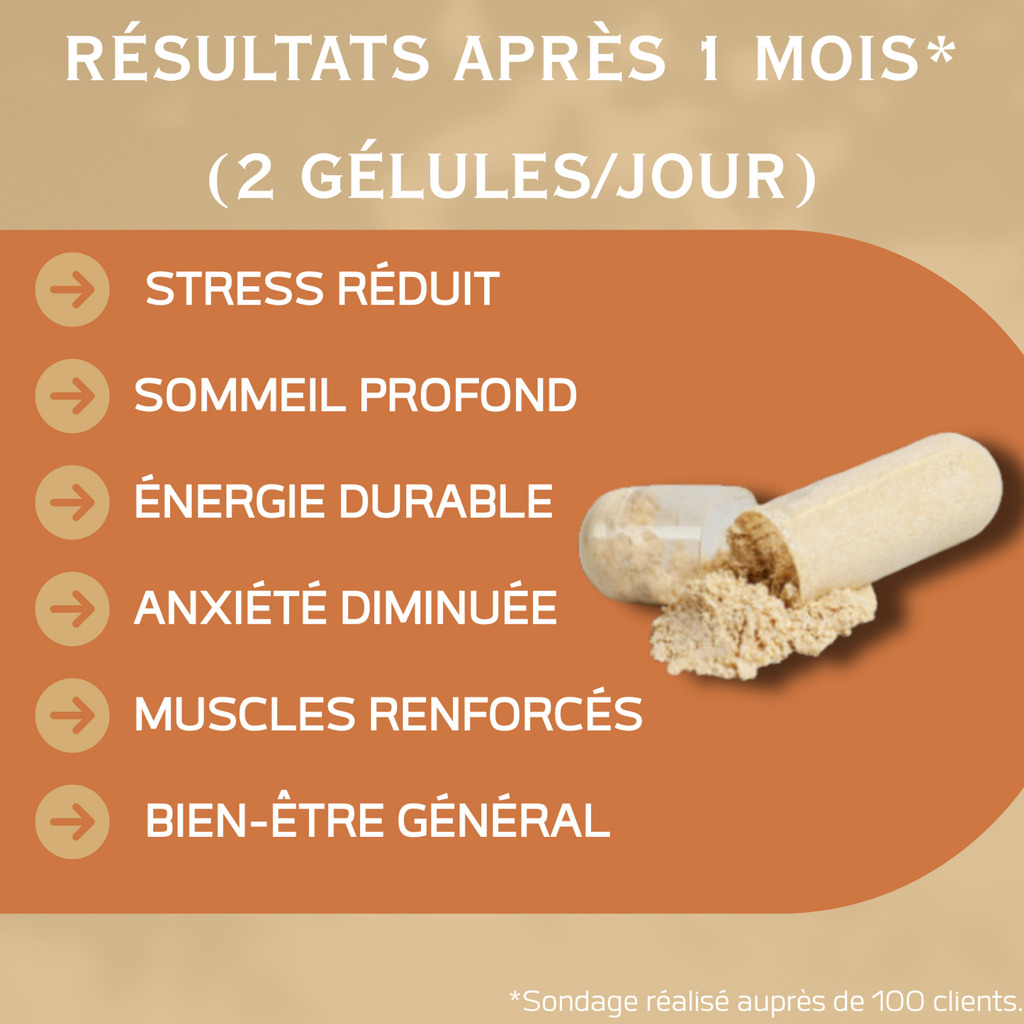 resultat ashwagandha après un mois