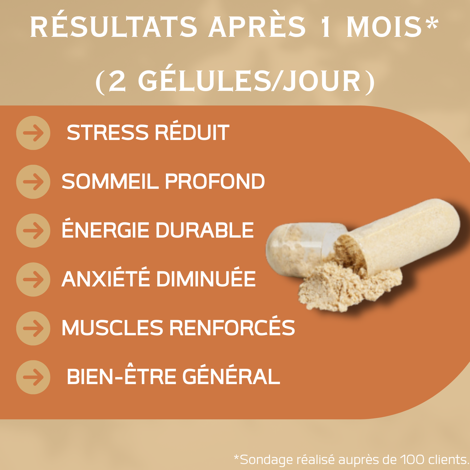 resultat ashwagandha après un mois
