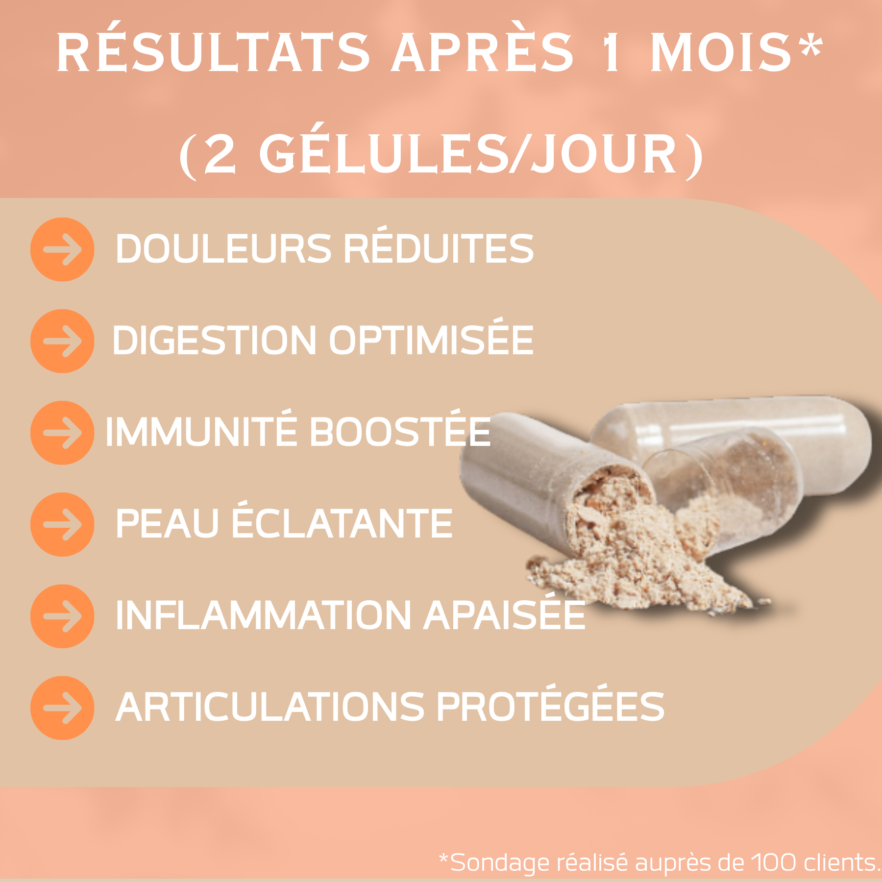 resultat apres un mois curcuma curcumine naturel
